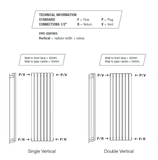 Cove Double Vertical Radiator - 1800mm High x 531mm Wide