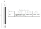 VIP Aluminium Horizontal Radiator - 590mm H x 660mm W